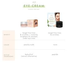 Load image into Gallery viewer, Crow Catcher Eye Transforming Youthful Serum
